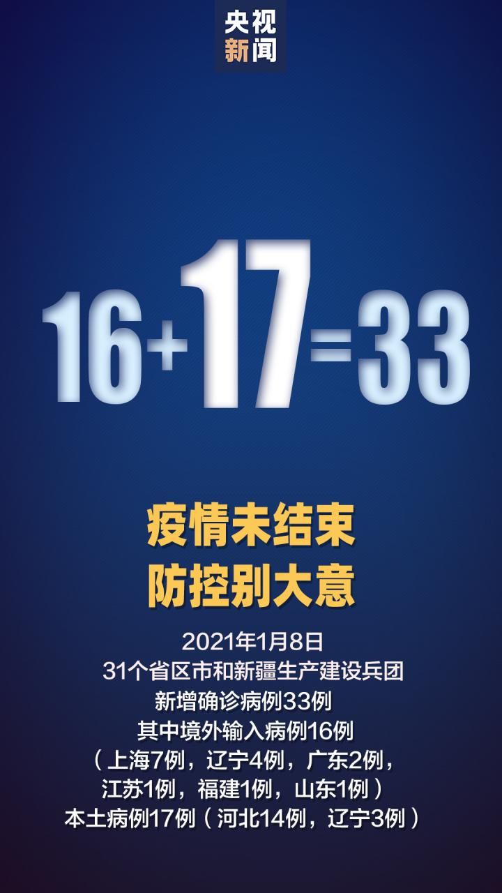 包含青海黄南藏族自治州同仁新增15例本土确诊，涉及新疆维吾尔自治区自治区直辖县级行政区划可克达拉的词条