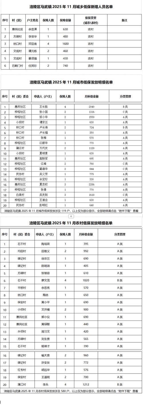 巴塘县有什么疫情地区(巴塘县基本情况)