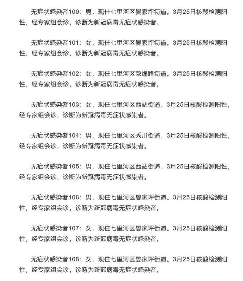 解读甘肃兰州七里河区疫情最新消息/兰州七里河区最新新闻