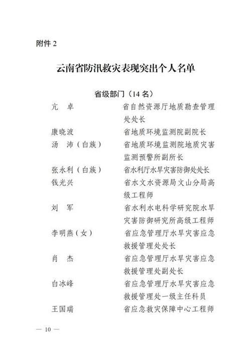 【近5天疫情最新通报云南文山壮族苗族自治州文山_云南文山 灾情】