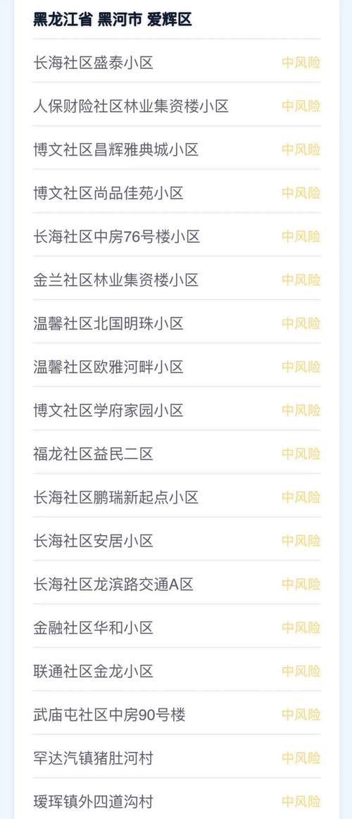 【高邮市疫情怎么查风险地区,高邮15天准确预报怎么查】