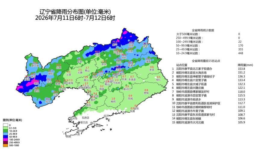6月20日疫情最新通报辽宁锦州凌河区_锦州凌河区6日24小时天气预报