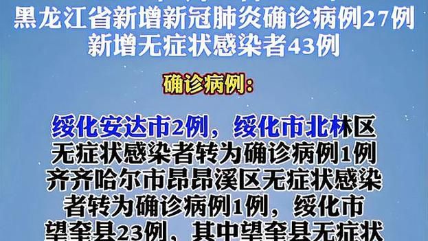 31省市新增27例阳性感染者及25例无症状/31省区市新增确诊101例 其中本土98例