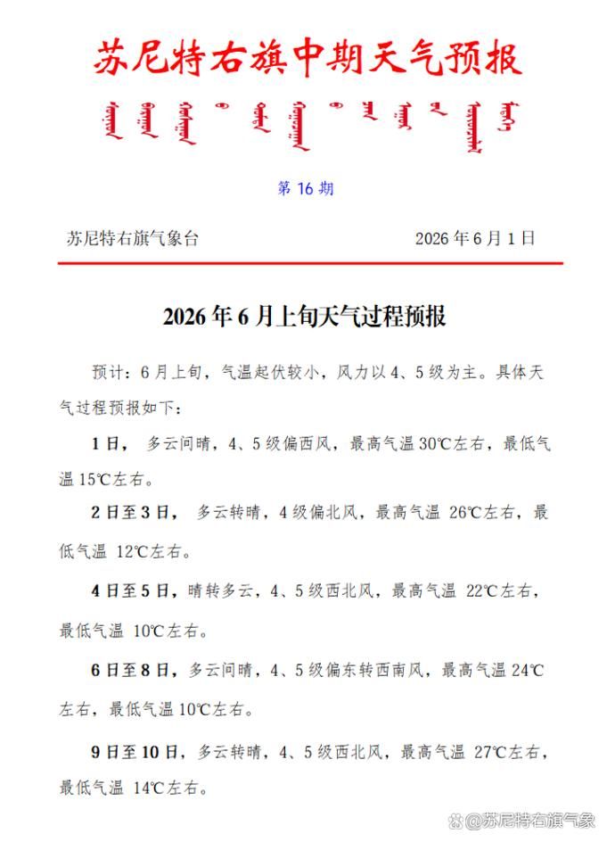 【疫情公告苏尼特右旗最新_苏尼特右旗2026年最新动态】