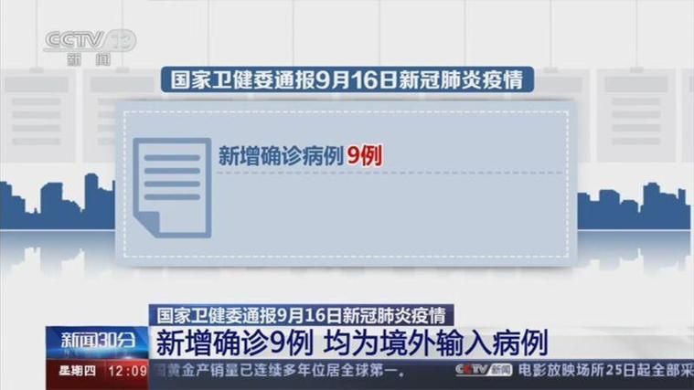 31省份新增9例均为境外输入/31省份新增本土173 636