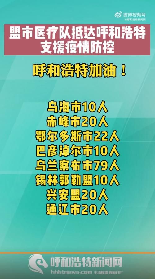 内蒙古自治区呼伦贝尔市陈巴尔虎旗最新疫情临床/呼伦贝尔盟陈巴尔虎旗