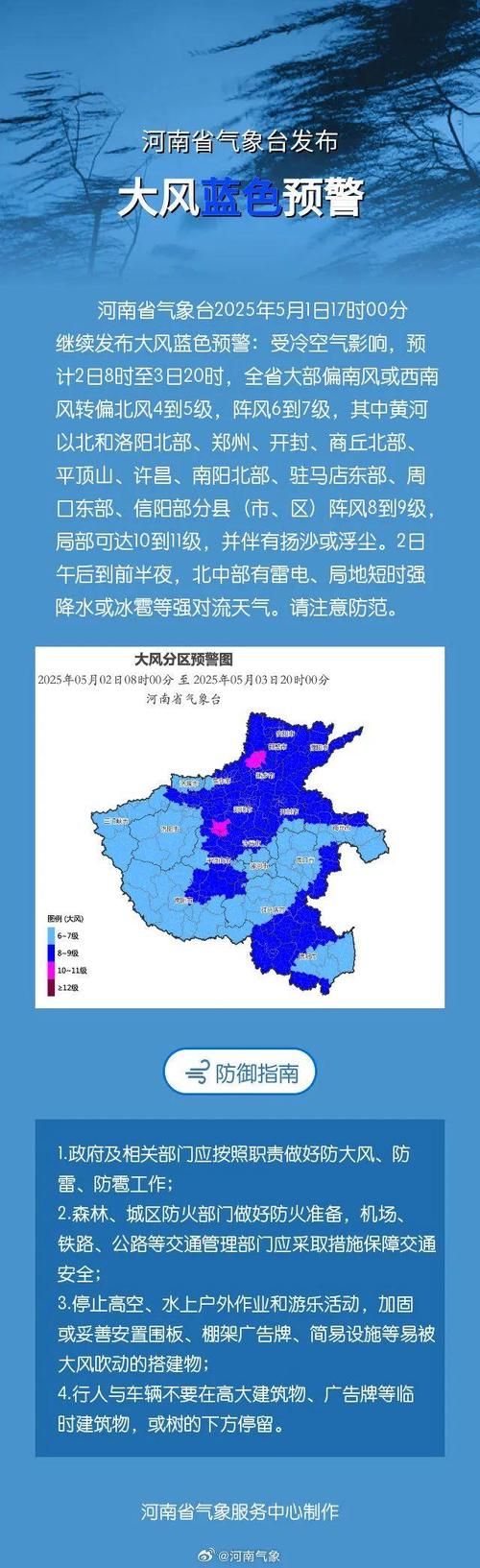 河南开封祥符区昨日死亡病例曲线图表/开封县祥符区最新天气预报显示图