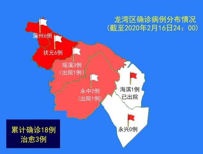 为何新增疫情瓯海区/瓯海告别了有区没市