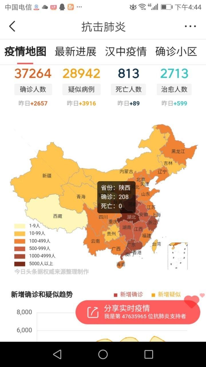 湖南省怀化市麻阳苗族自治县最新疫情趋势:寻找同轨迹人员(怀化麻阳今天多大)