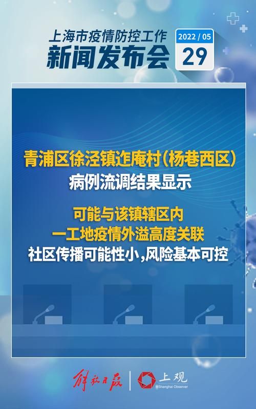 湖南省岳阳市君山区中高风险地区疫情(岳阳市君山区接受审查名单最新消息公布)