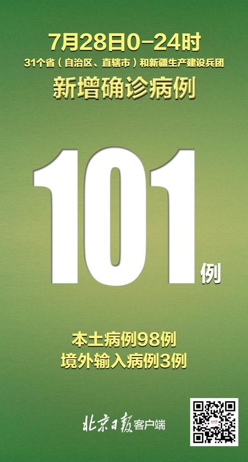 【31省区市新增确诊21例含本土11例_31省区市新增确诊101例 其中本土98例】