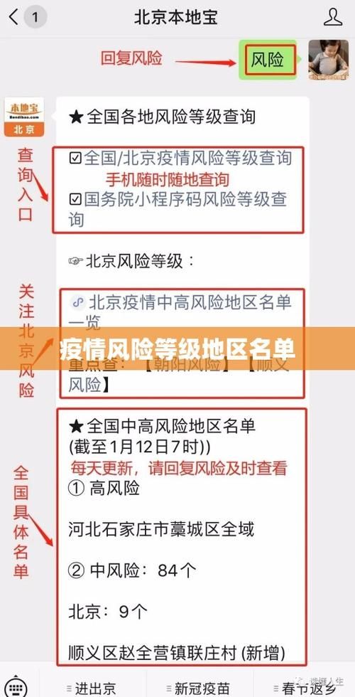  甘肃嘉峪关新城镇疫情怎么查风险地区:甘肃嘉峪关区号是多少