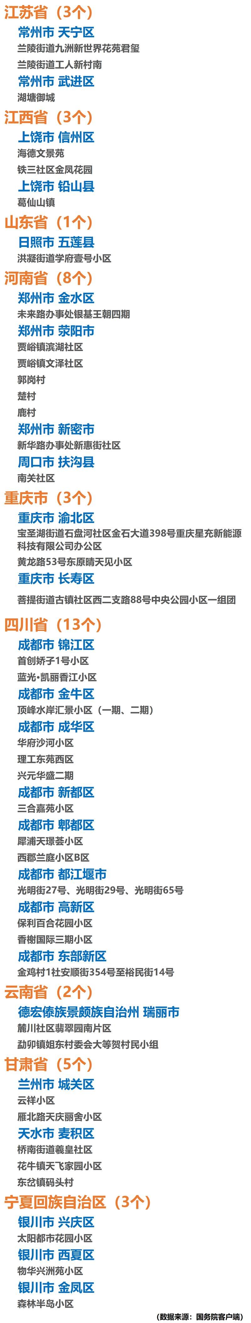 【月湖区算是疫情风险地区吗_月湖区是哪】