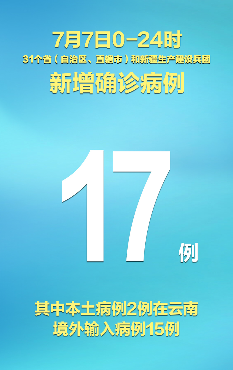 31省区市新增确诊2例均为境外输入/31省区市境外输入病例