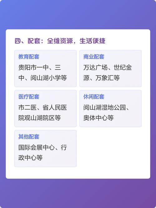 【贵州贵阳观山湖区几个地区有疫情发生_贵阳观山湖区哪些地较才属于观山湖】