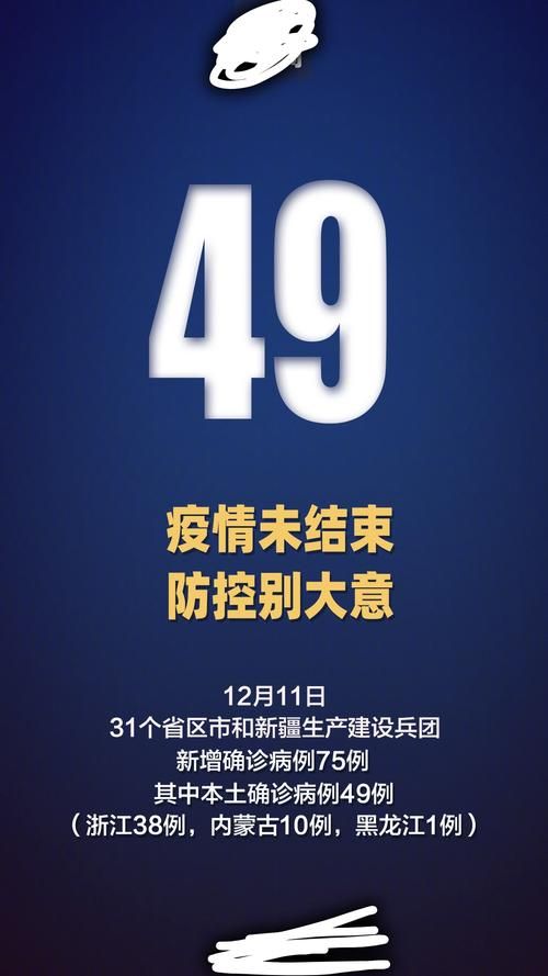 【吉林省吉林市吉林高新技术产业开发区今日新增本土确诊4例,吉林高新区属于什么区】