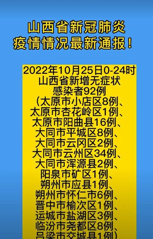 近期路桥区最新消息疫情(今天路桥区最新消息)