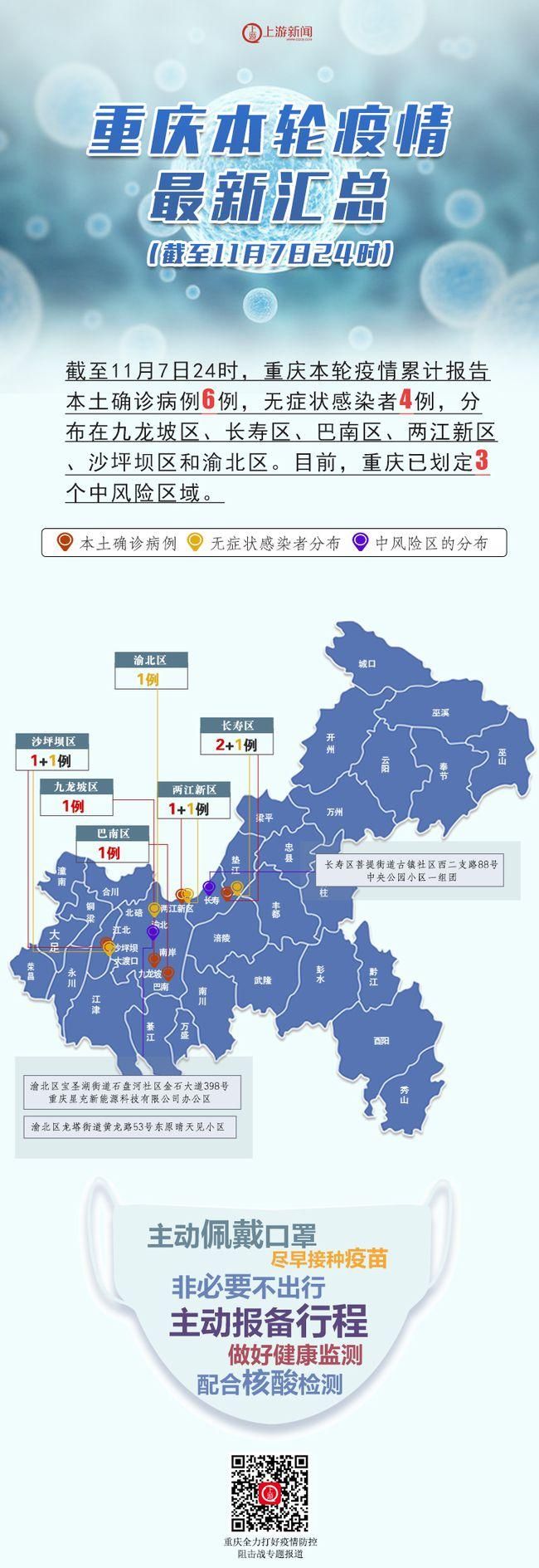  解读疫情最新消息南岸区:重庆发布南岸