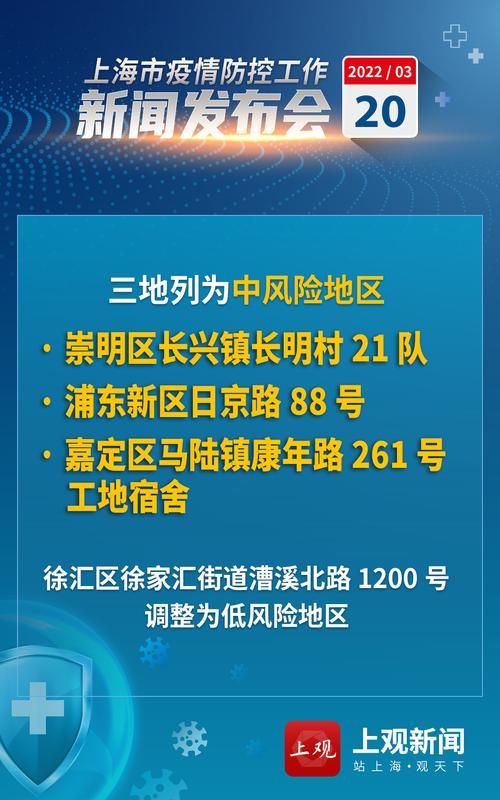 【为何新增疫情江苏省苏州市张家港市,张家港发布】