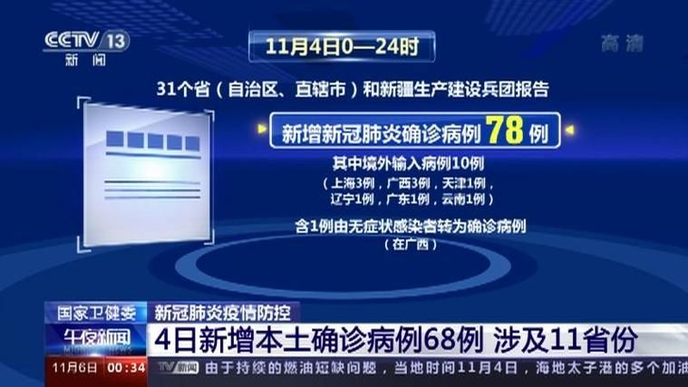 【今日疫情全国新增情况_今日役情最新消息】
