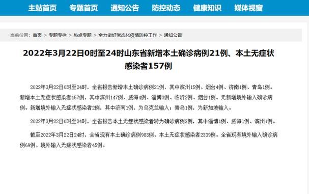 【山东省滨州市博兴县昨日新增4例境外输入病例,滨州博兴最新消息今天】