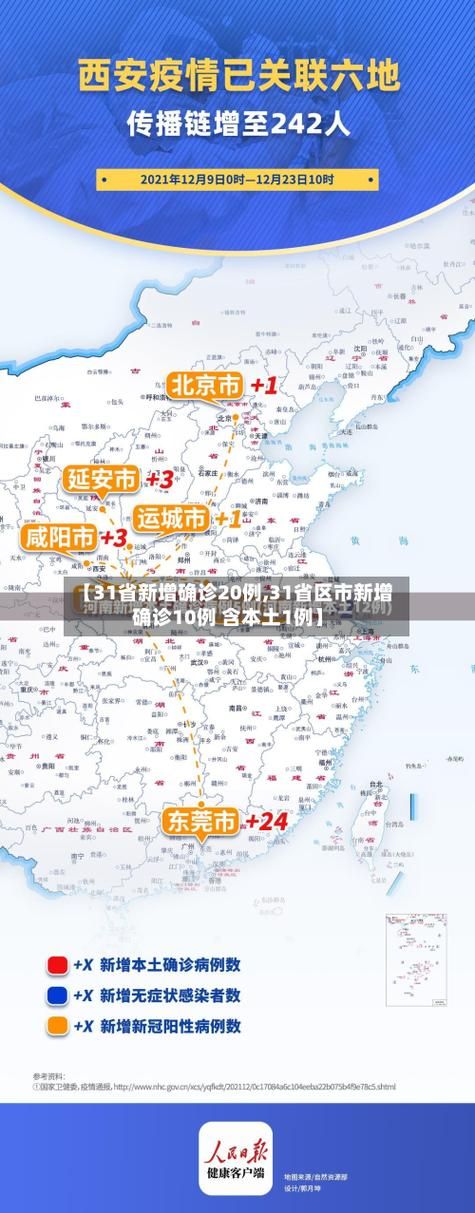 【甘肃陇南西和县疫情近期消息最新_中新网陇南西和】