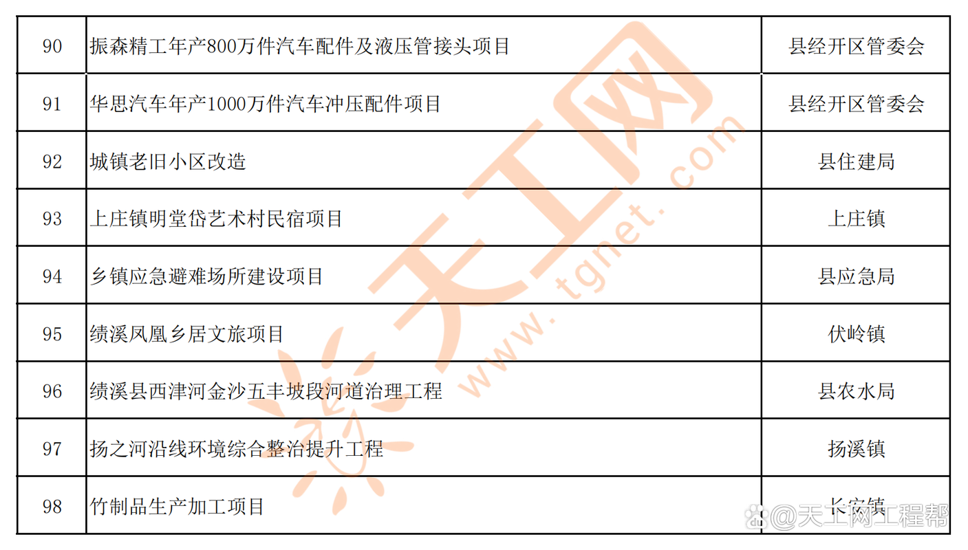 【安徽省宣城市绩溪县最新疫情情况通报_安徽 绩溪】