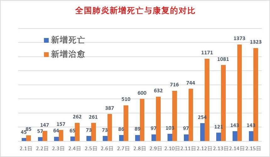 甘肃省陇南市累计报告死亡病例26例_查一下甘肃陇南