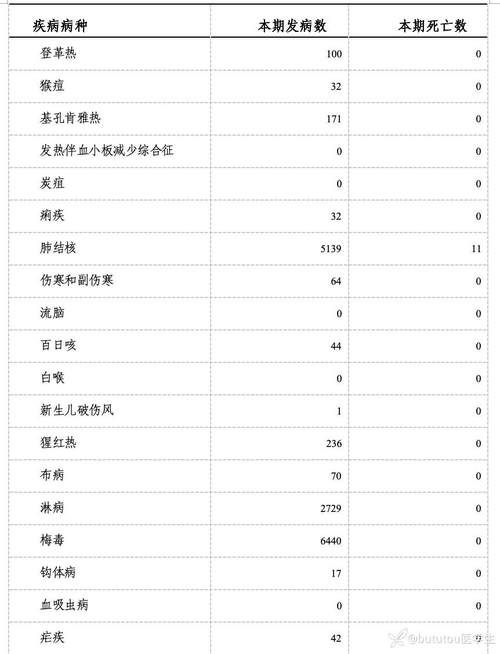 【一张图看懂7月21日广东阳江江城区疫情,阳江新冠病毒最新通报】