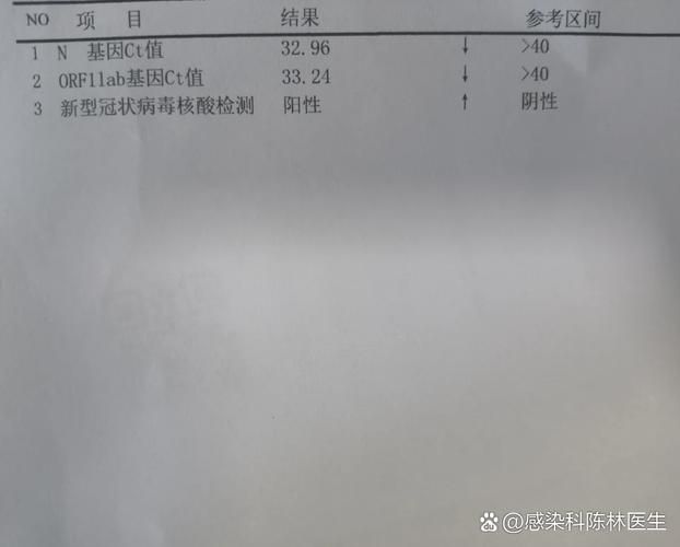 楚雄彝族自治州近期核酸阳性曲线图表:楚雄全名