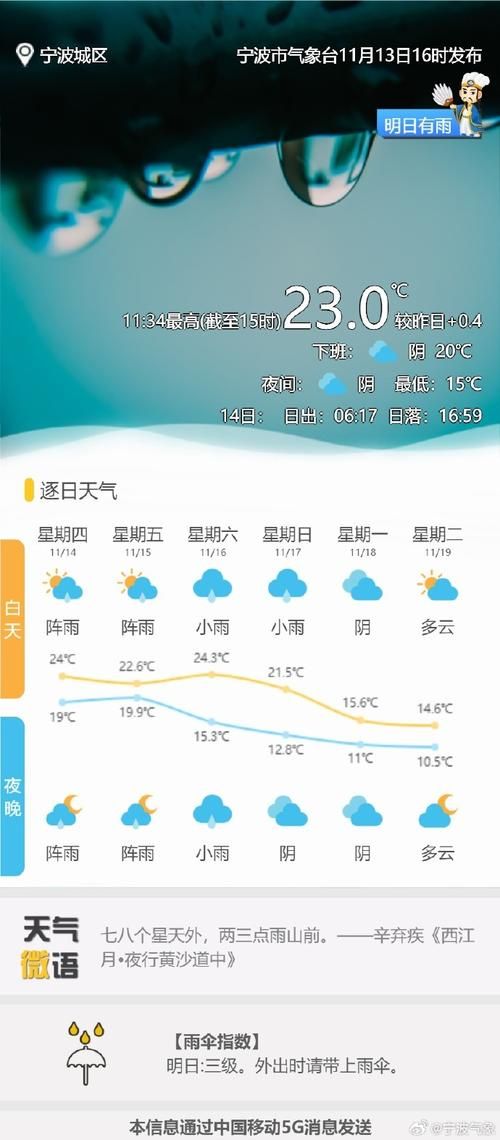 一张图看懂近5天阿勒泰疫情(阿勒泰预报)
