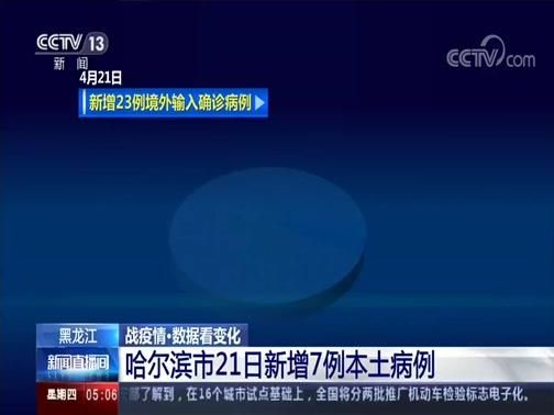 【10地新增确诊23例均为境外输入,10地新增确诊23例均为境外输入病例】