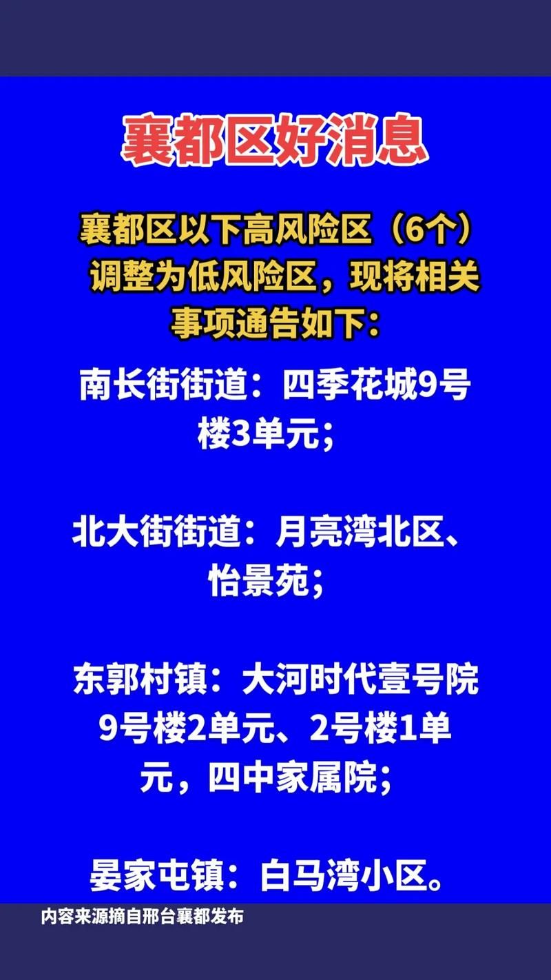 【预计近期河北省邢台市襄都区二次疫情结束_邢台襄都区版图】
