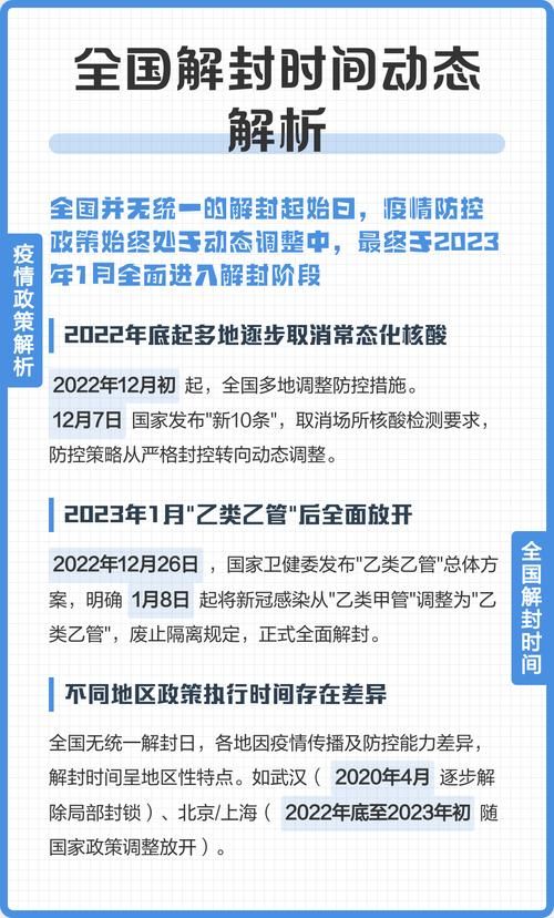 沅江什么时候可以封城/沅江市会取消吗