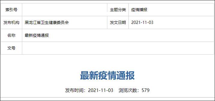 爱辉区疫情分布图最新/爱辉区介绍