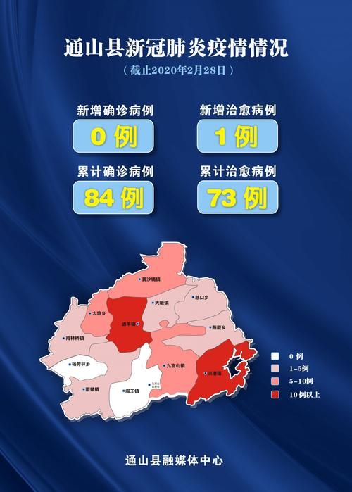 河南信阳罗山县最新疫情情况通报_河南信阳罗山头条新闻