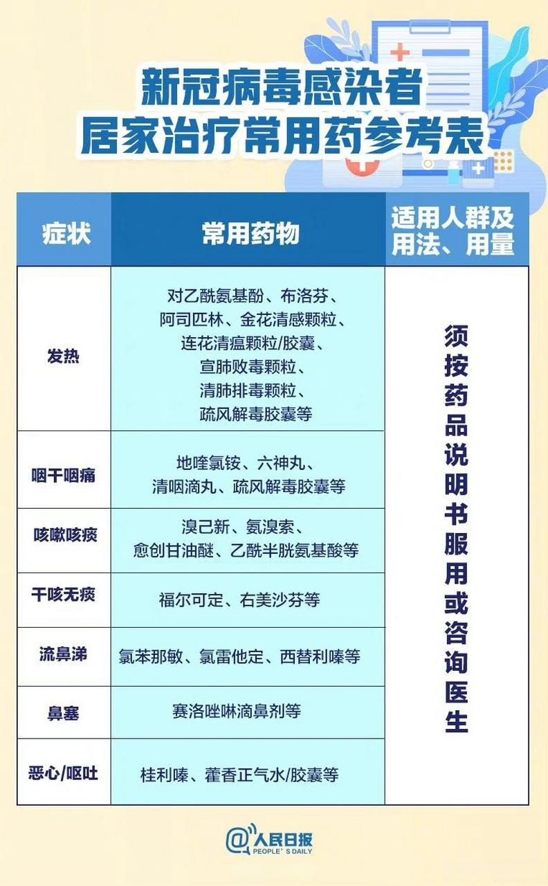河南省郑州市上街区足不出户区阳性感染者详情/郑州上街扩容最新进展