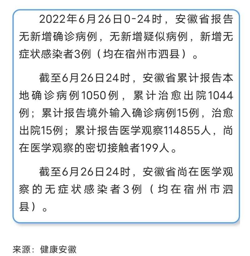  合肥高新技术产业开发区累计报告无症状感染者2例:合肥高新区最新