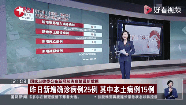 近1天疫情最新通报河南周口郸城县/河南郸城县新冠疫情