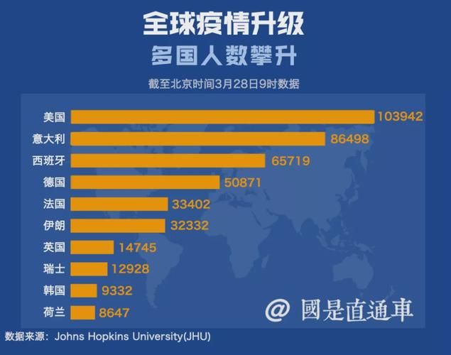 全球新增7例本土确诊涉23省(全球确诊逾4024万例)