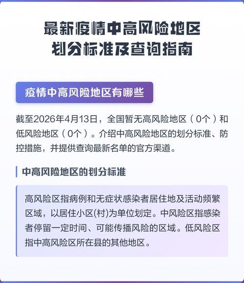  宝山区疫情风险地区划分:宝山区疫情风险地区划分图