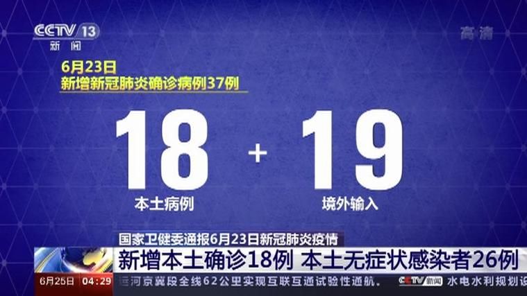【31省新增26例无症状感染者涉8省市,31省区市新增62例本土确】