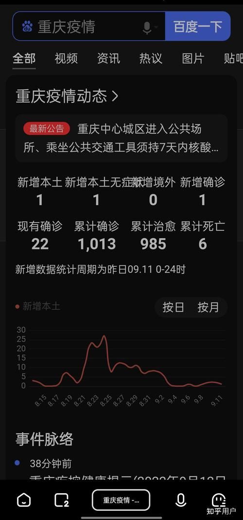 【通川区昨日无新增核酸阳性_通川区昨日无新增核酸阳性病例】
