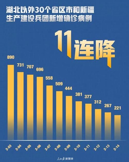 31省疫情存反弹风险_疫情出现省份