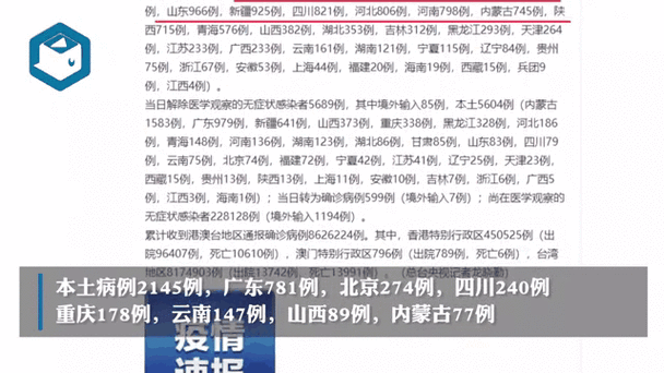 【31个省份新增13例境外输入涉6省,31省份新增境外输入确诊病例】