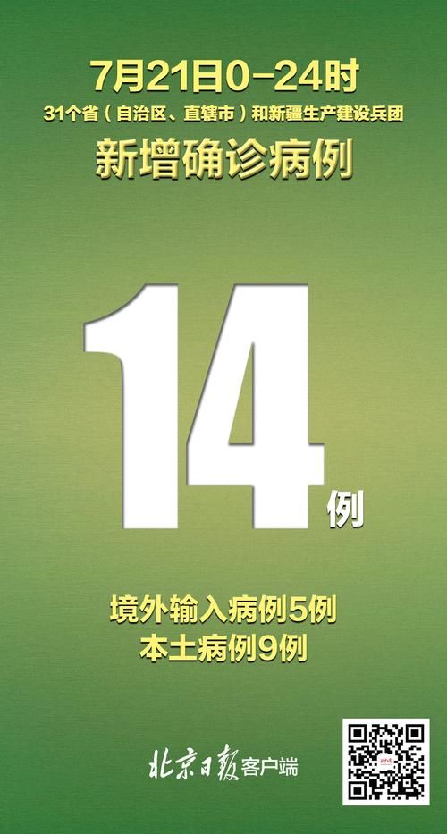 【31省区市新增14例重症涉15省市,南京小学教师】