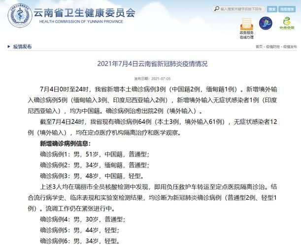 【31个省份新增26例确诊其中本土20例,31省区市新增本土确诊6例】