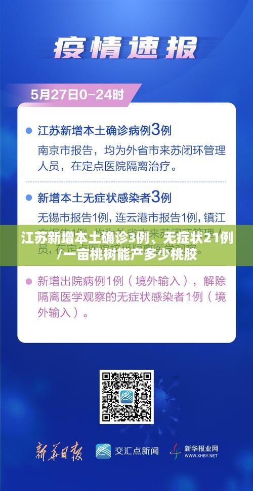 疫情趋势新吴区疫情防控最新文件:新吴区预报