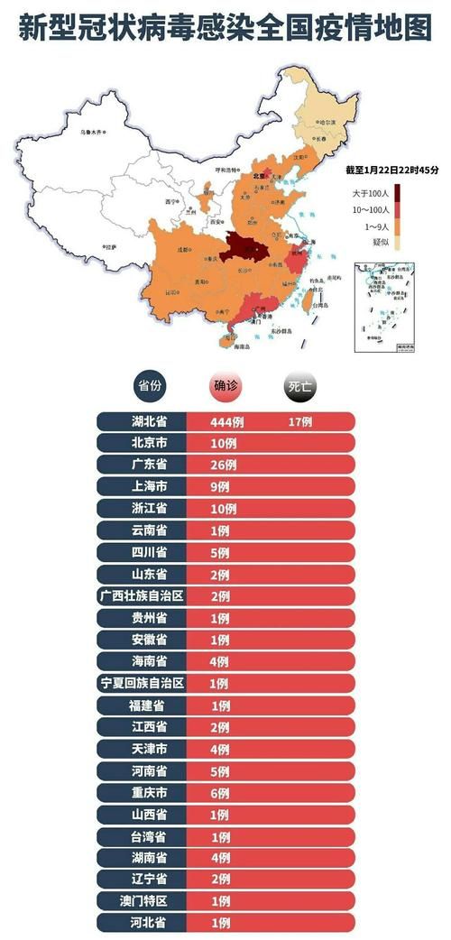 兴隆台区几个地区有疫情发生/兴隆台区是哪