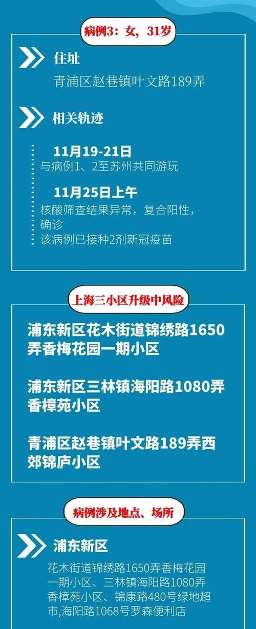 查找最新疫情无锡(无锡新冠最新消息通知)